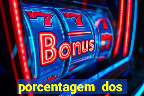 porcentagem dos slots pragmatic